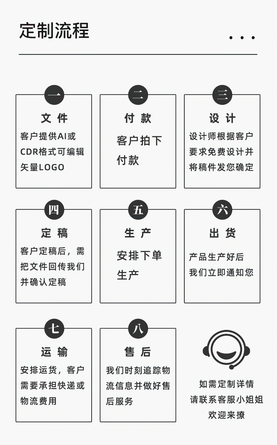 加厚一次性粥桶