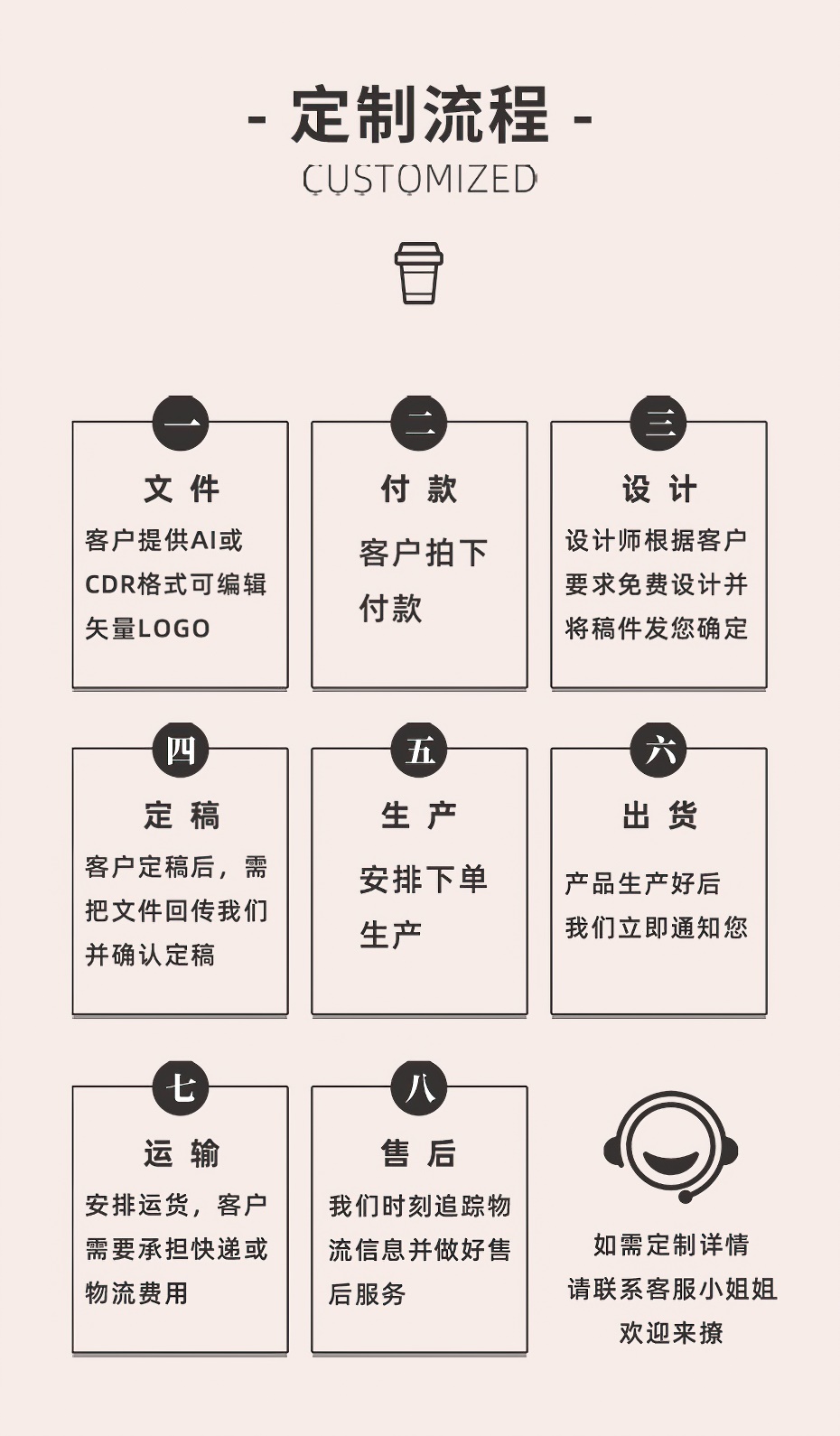 加厚串串桶