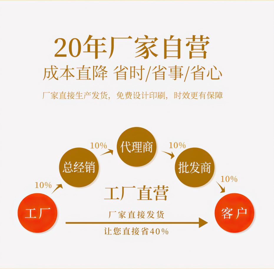加厚串串桶