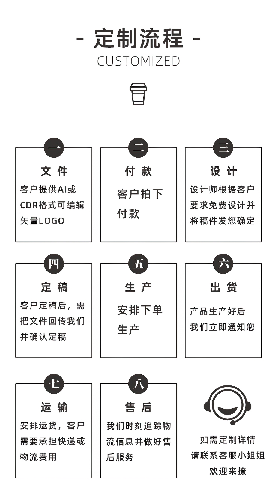 加厚原创串串桶