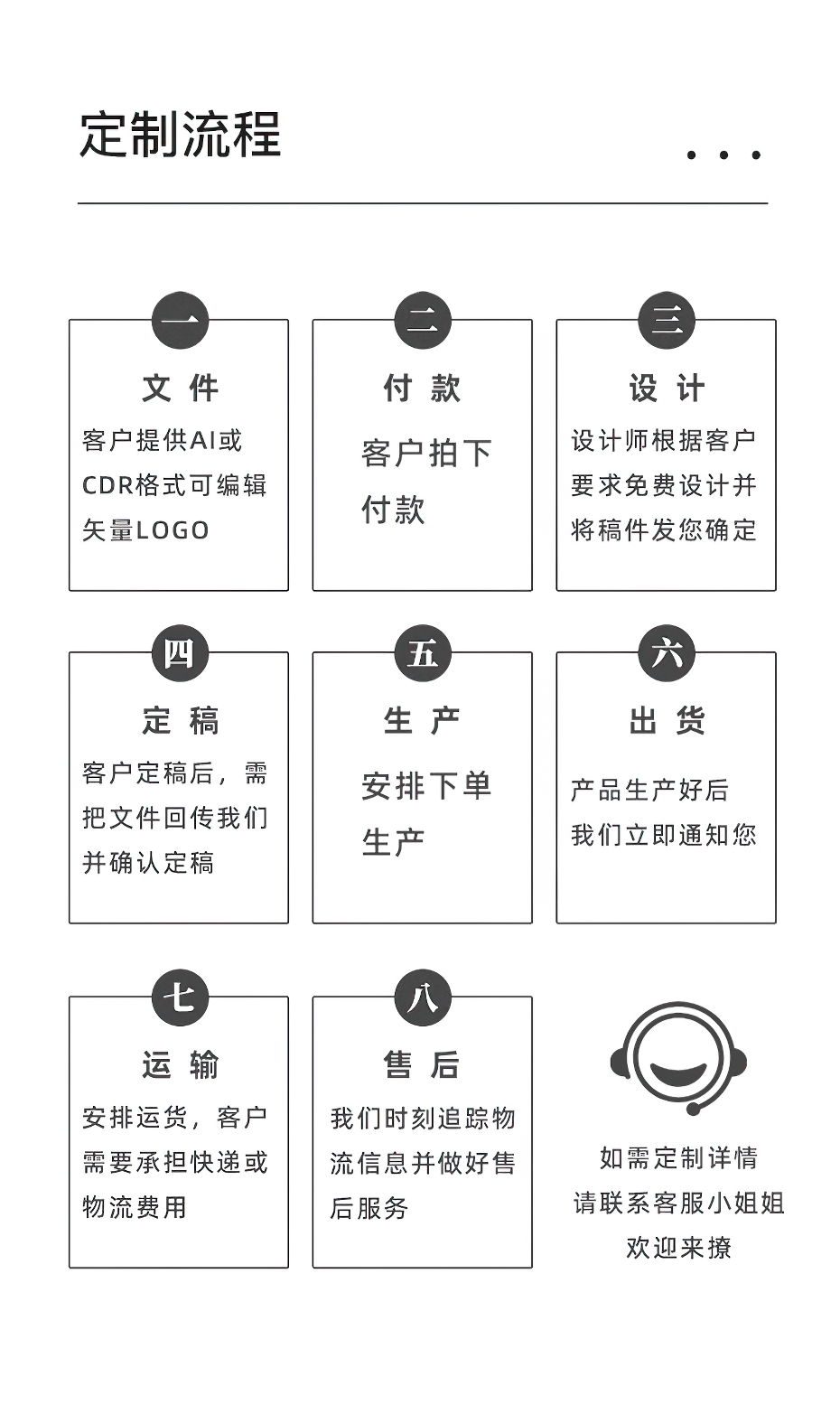 加厚塑料打包碗