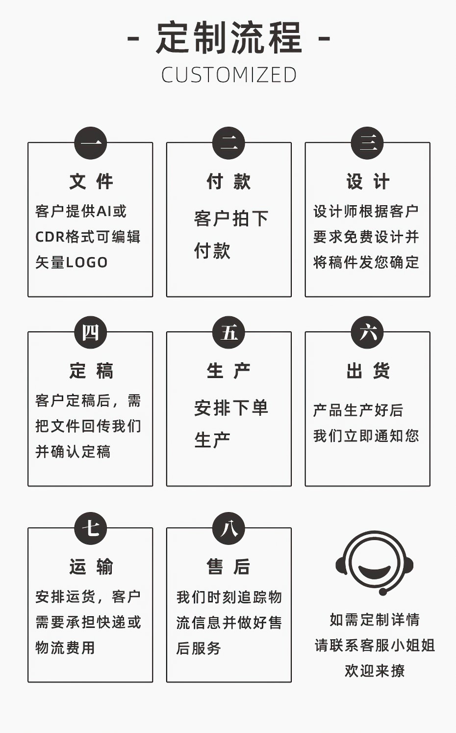 加厚原创奶茶杯定制
